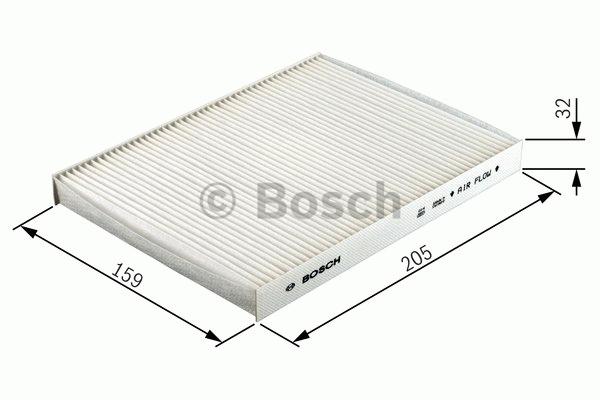 BOSC1 987 432 436